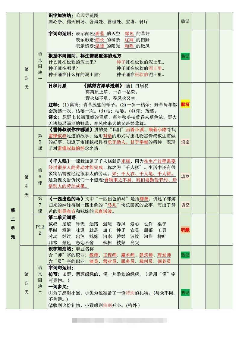 图片[2]-二年级语文下册期末复习清单-资源V站