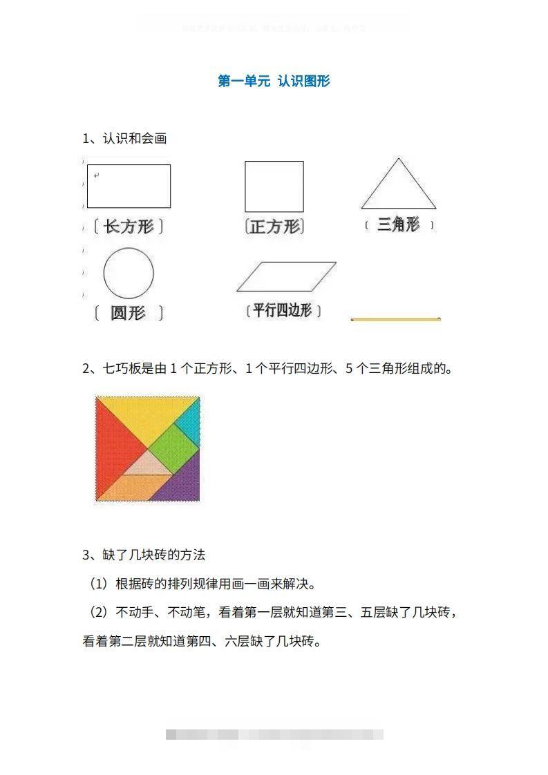 人教版1年级数学下册知识点1-4单元-资源V站