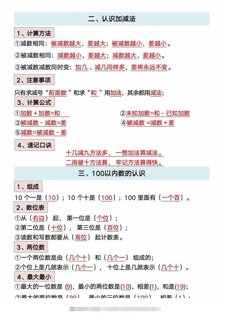 图片[2]-数学一年级下册必背知识点汇总-资源V站
