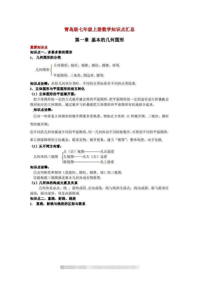 青岛版七年级上册数学知识点汇总-资源V站