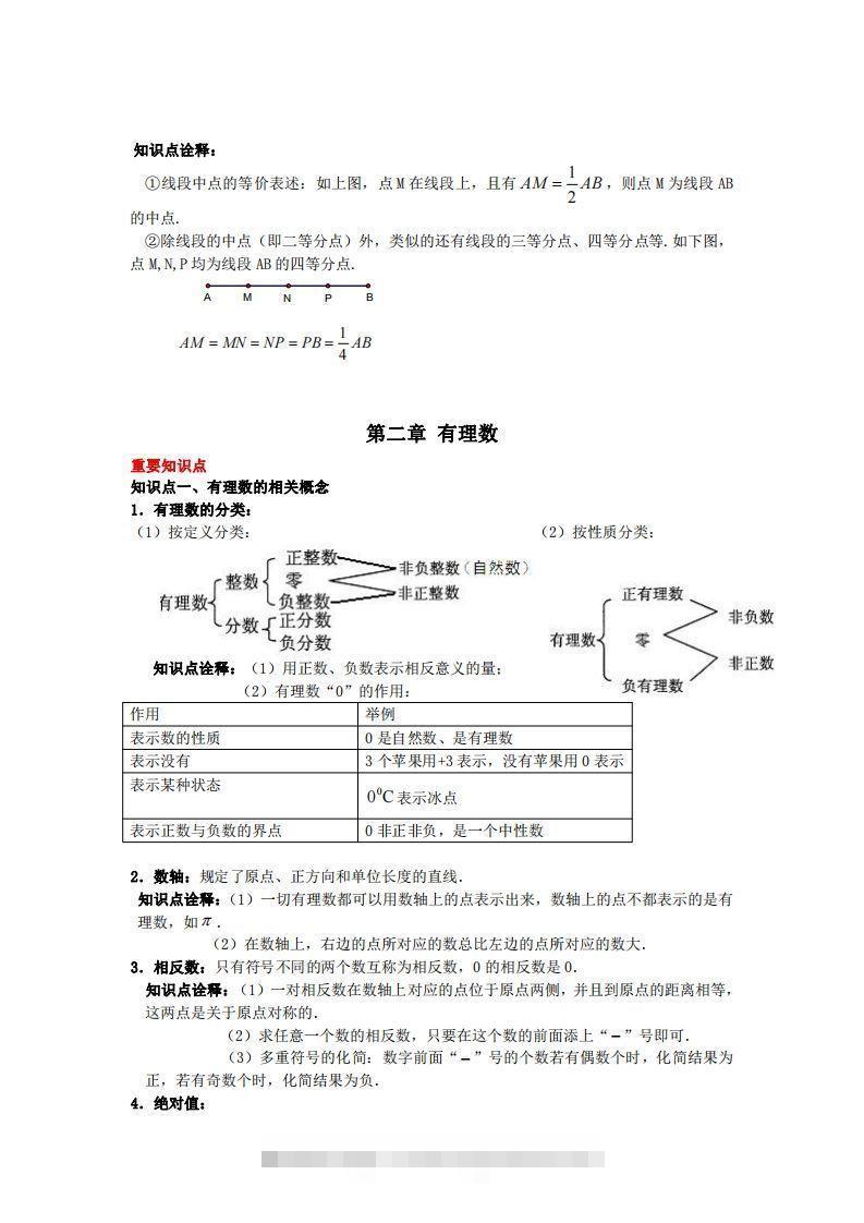 图片[3]-青岛版七年级上册数学知识点汇总-资源V站