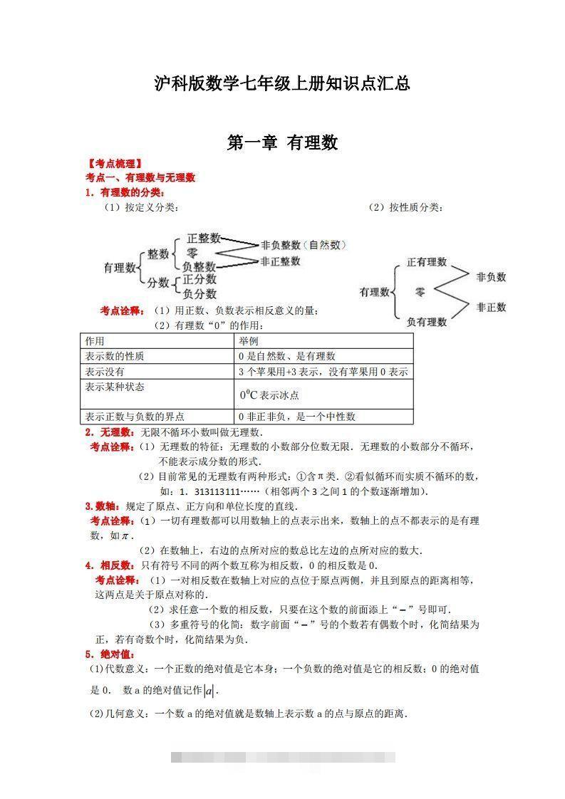 沪科版数学七年级上册知识点汇总-资源V站