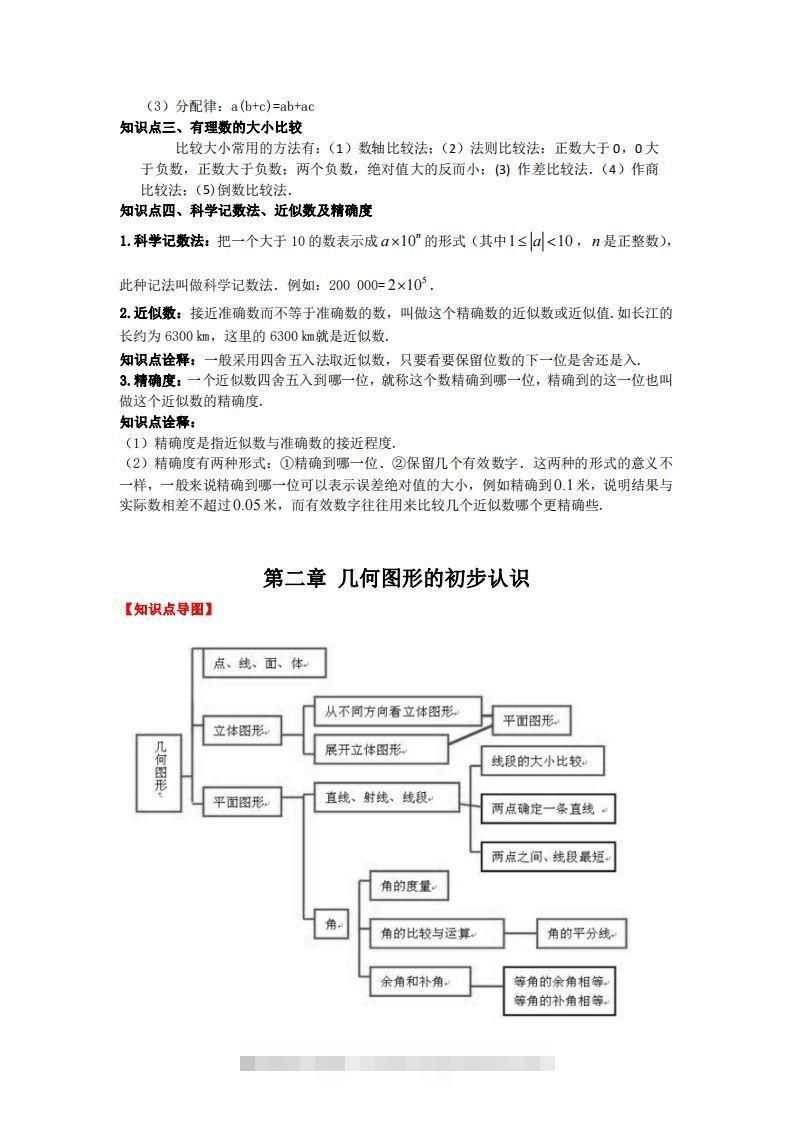 图片[3]-冀教版数学七年级上册知识点汇总-资源V站
