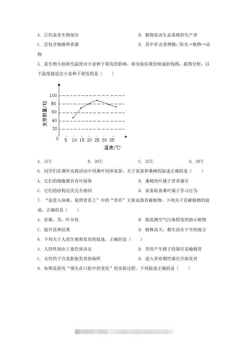 图片[2]-2024年吉林长春中考生物试题及答案(Word版)-资源V站