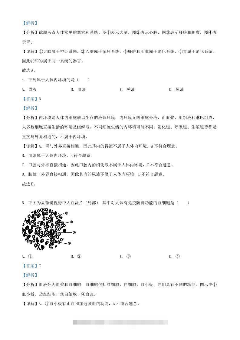 图片[2]-2024年上海中考生物试题及答案(Word版)-资源V站