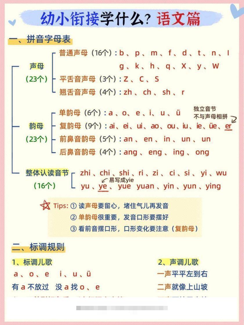 幼小衔接语文篇-小哥网