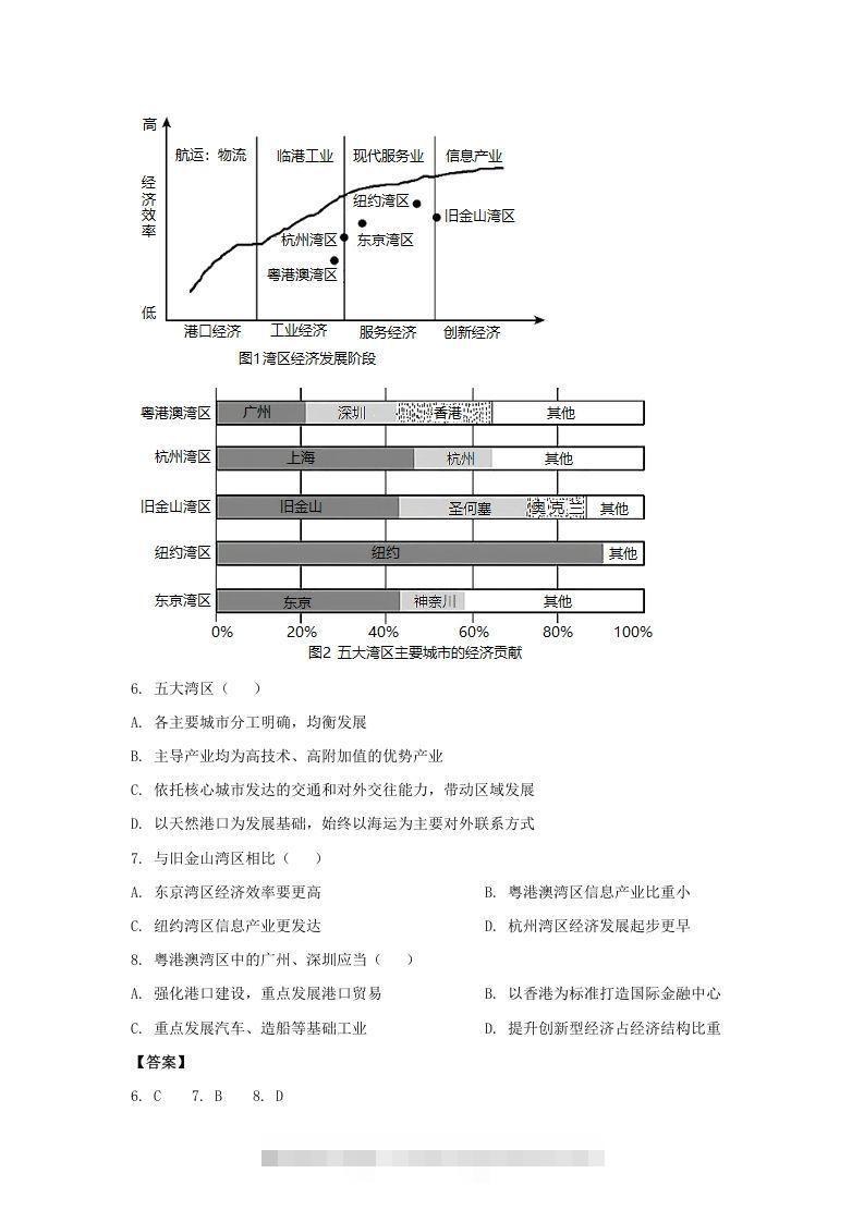 图片[3]-2020-2021年北京市昌平区高二地理下学期期末试题及答案(Word版)-资源V站