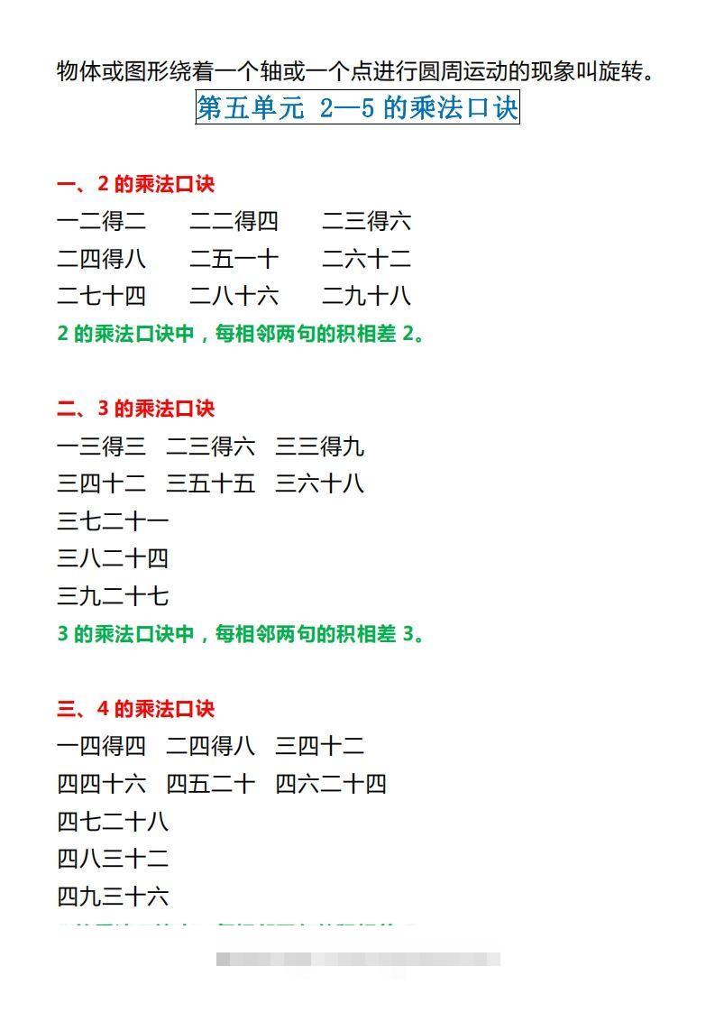 图片[3]-【北师大】二上数学重点知识点汇总预习-资源V站