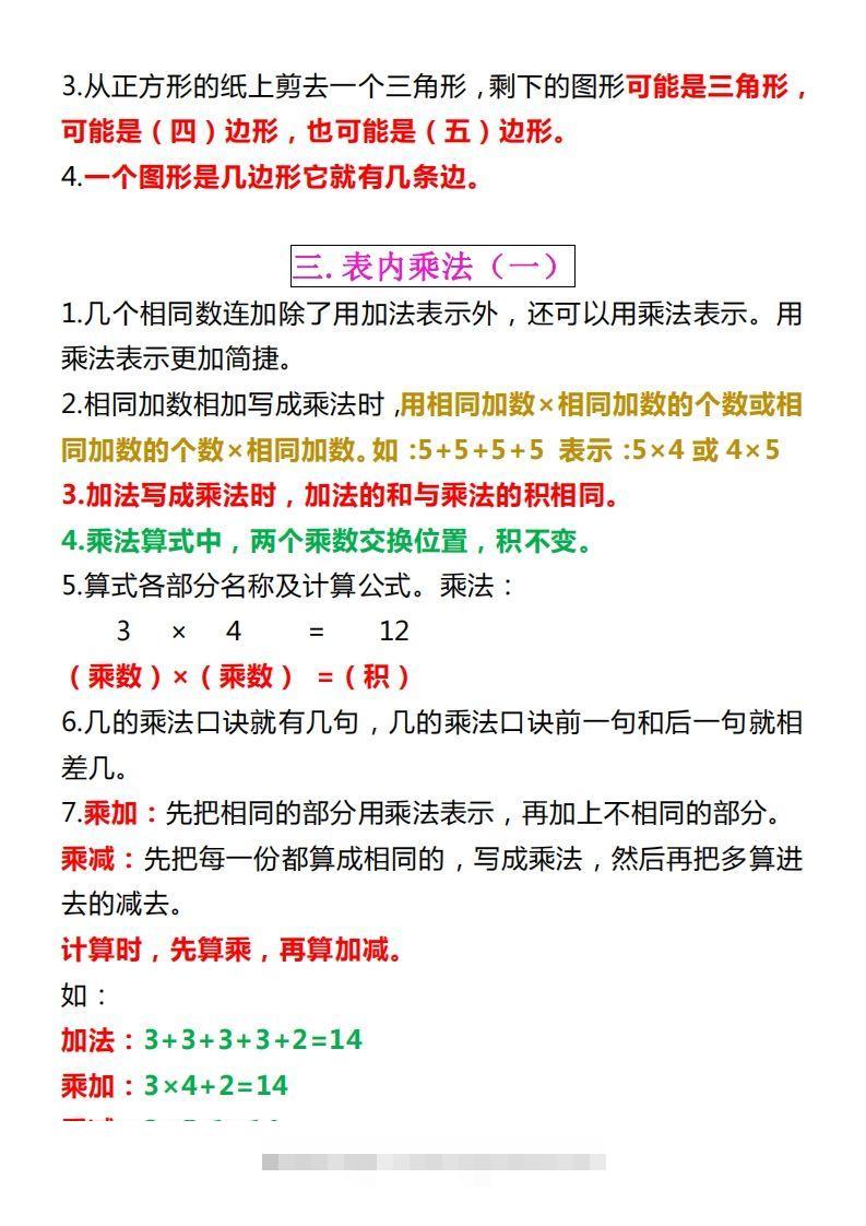 图片[2]-【苏教版】二上数学重点知识点汇总预习-资源V站