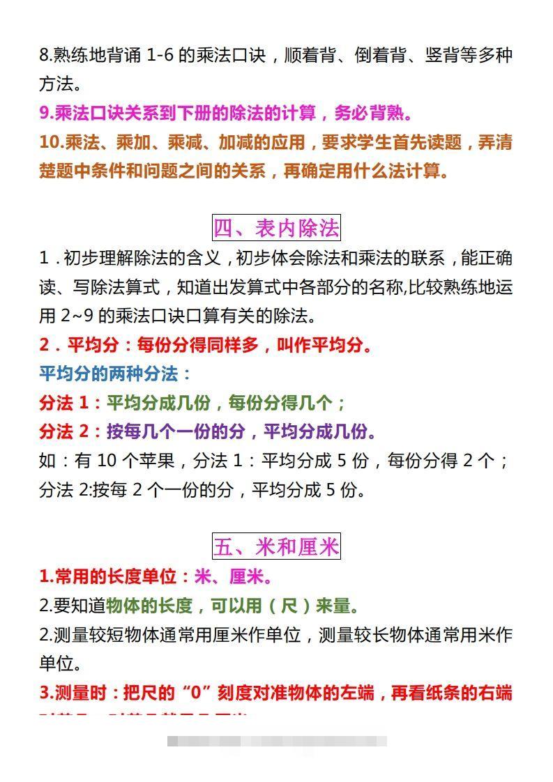 图片[3]-【苏教版】二上数学重点知识点汇总预习-资源V站