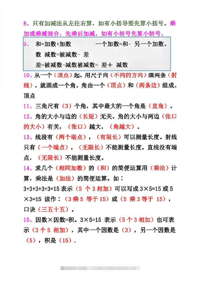 图片[2]-二年级数学上册重点概念汇总-资源V站