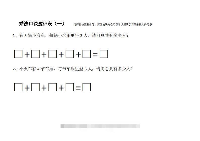 二上数学乘法口诀流程表-资源V站