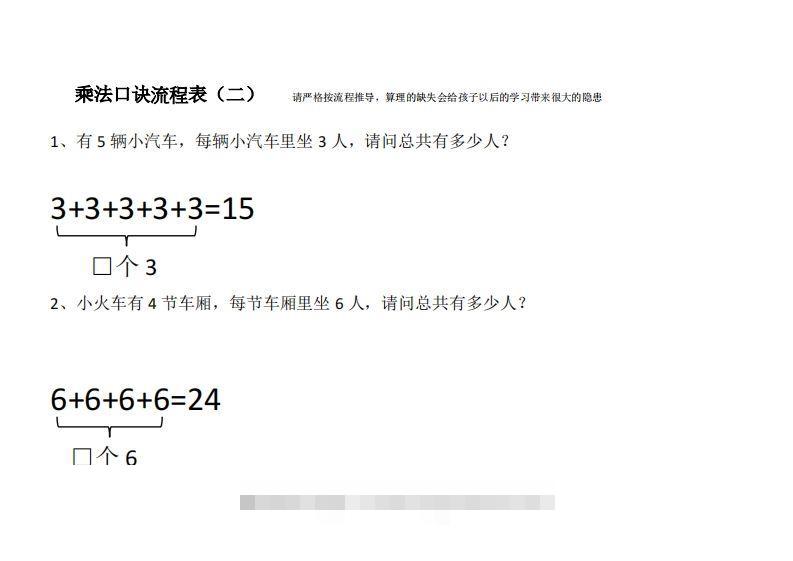 图片[2]-二上数学乘法口诀流程表-资源V站