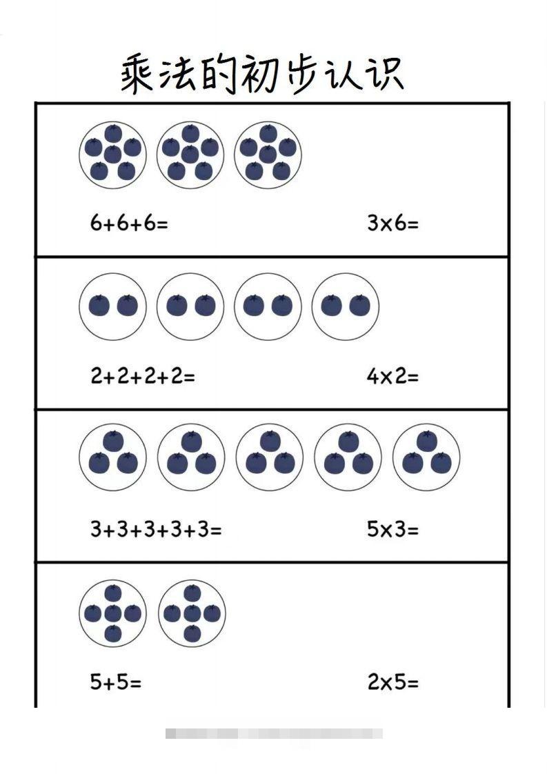 图片[2]-二上数学乘法的初步认识-资源V站