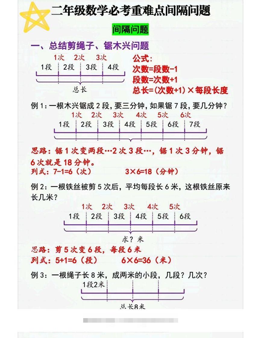 二上数学间隔问题〔解题技巧〕-资源V站