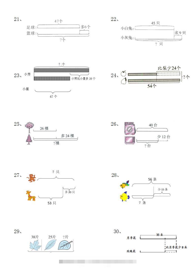 图片[3]-二上数学典型线段图列式计算-资源V站