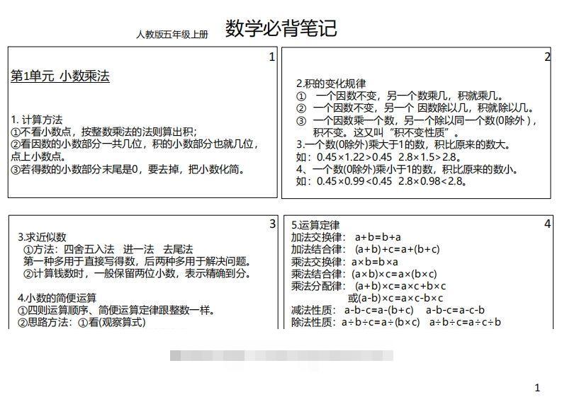 【人教五年级】数学上册必背笔记-资源V站