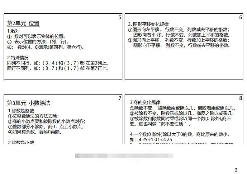 图片[2]-【人教五年级】数学上册必背笔记-资源V站