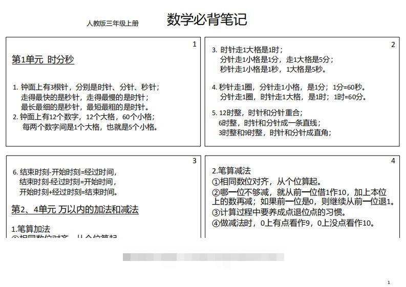 【人教三年级】数学上册必背笔记-资源V站