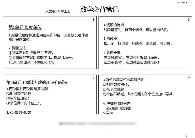 【人教二年级】数学上册必背笔记-资源V站