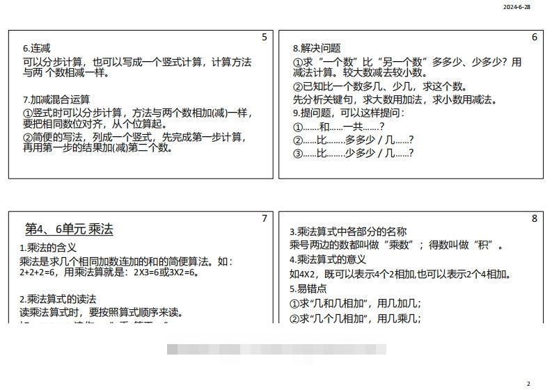 图片[2]-【人教二年级】数学上册必背笔记-资源V站