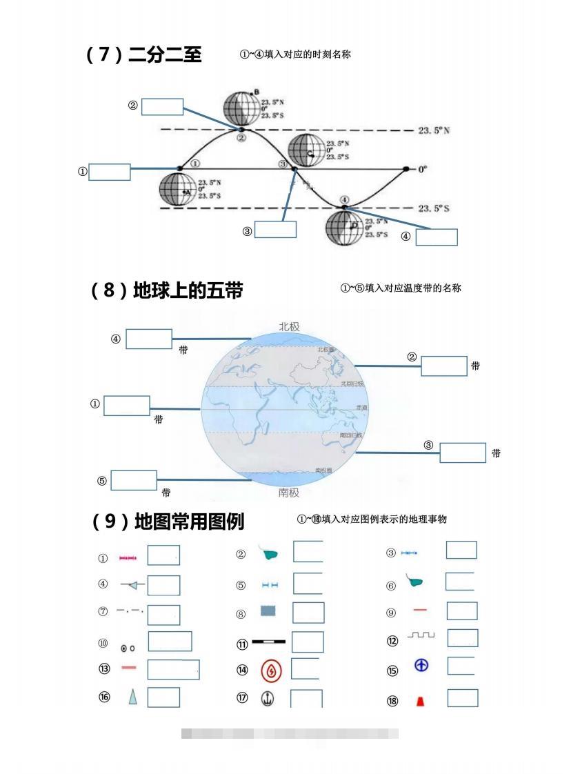 图片[3]-七上地理18个重点图填空训练-资源V站