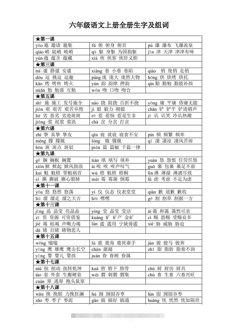 六年级语文上册全册生字及组词-资源V站