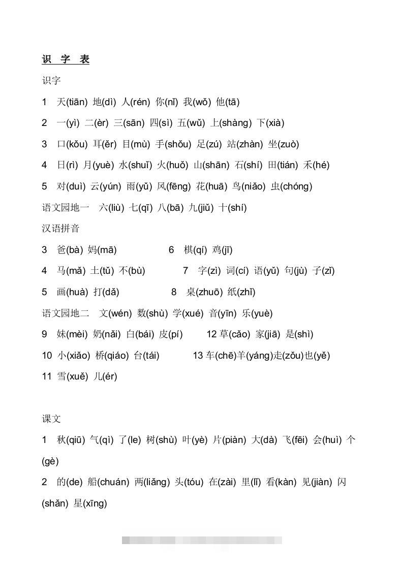 部编版小学一年级语文上册生字表(注音)-资源V站