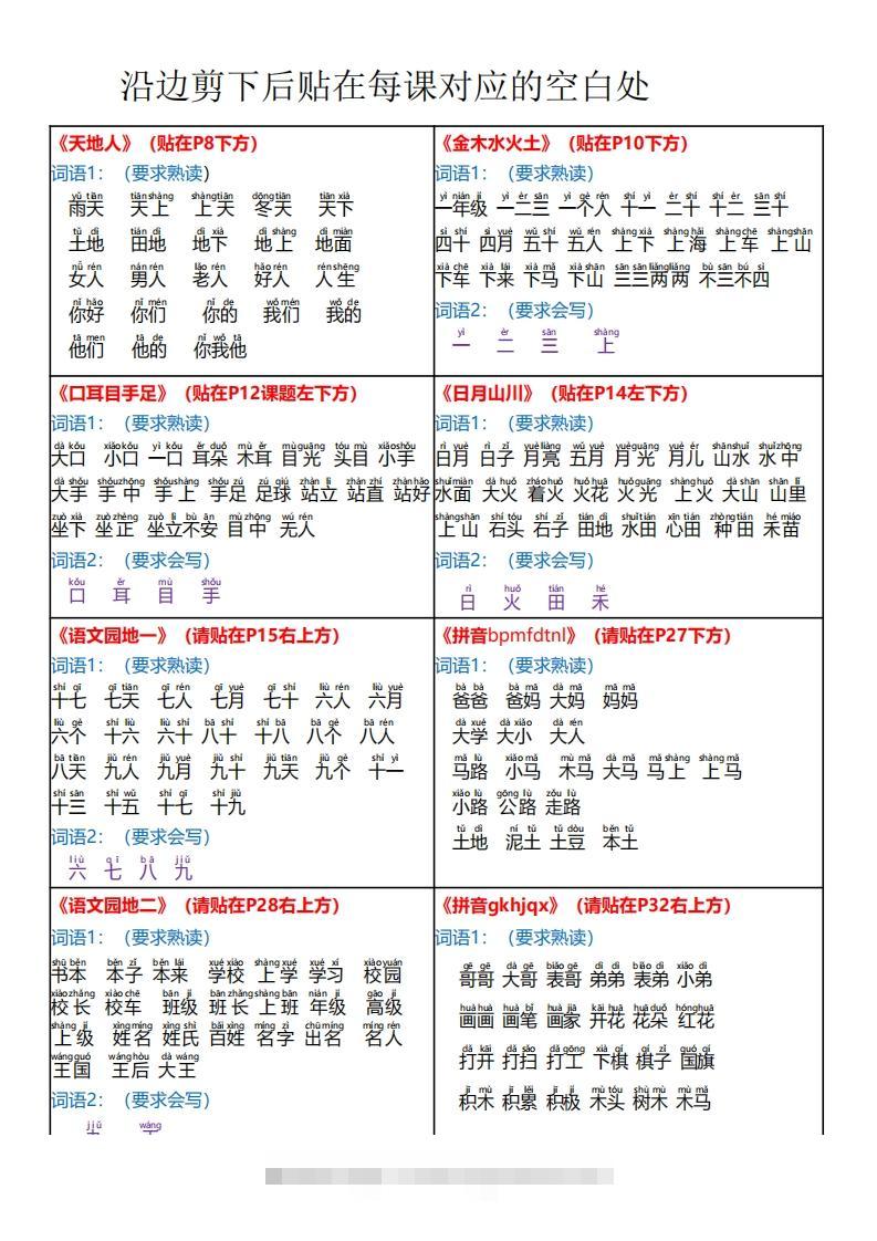 24秋版课课贴一年级上册语文每课重点书贴【贴在空白处4页】-资源V站