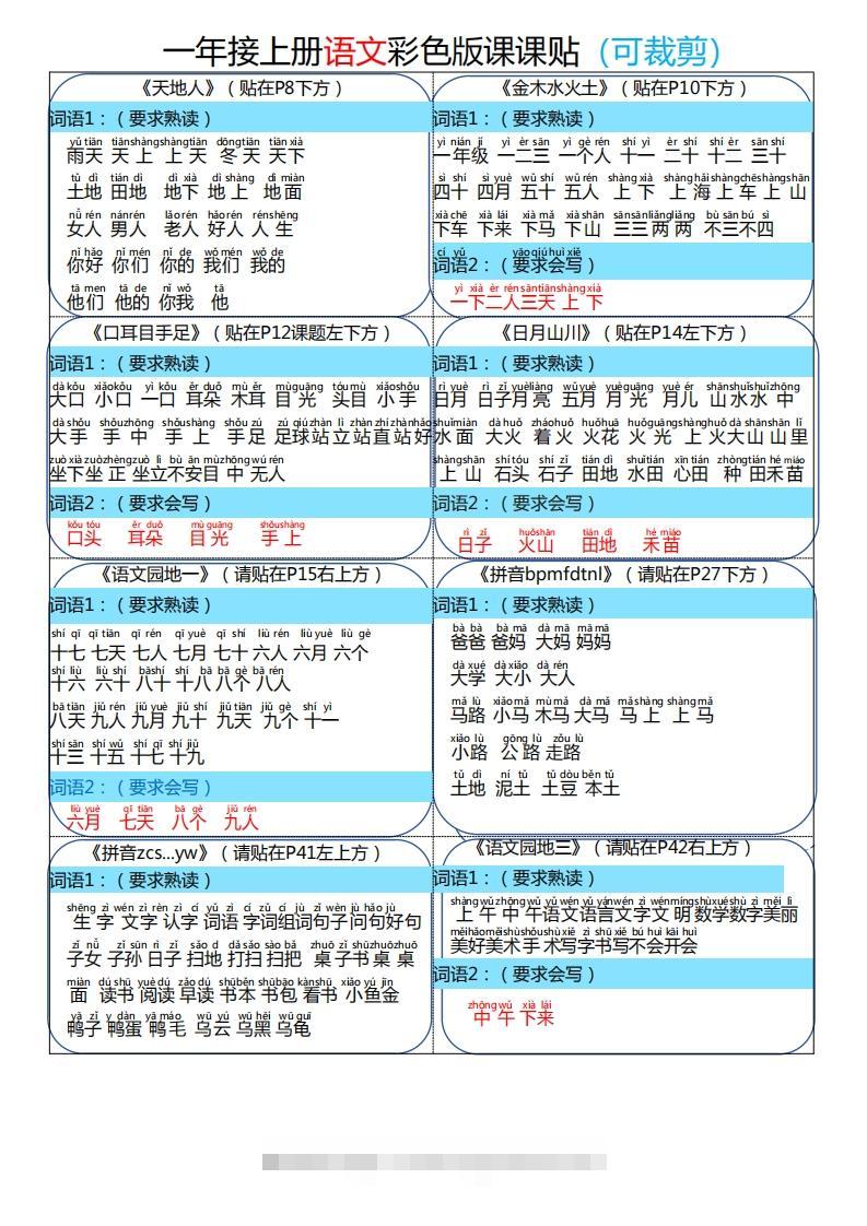 24秋一年级上册语文彩色课课贴-资源V站