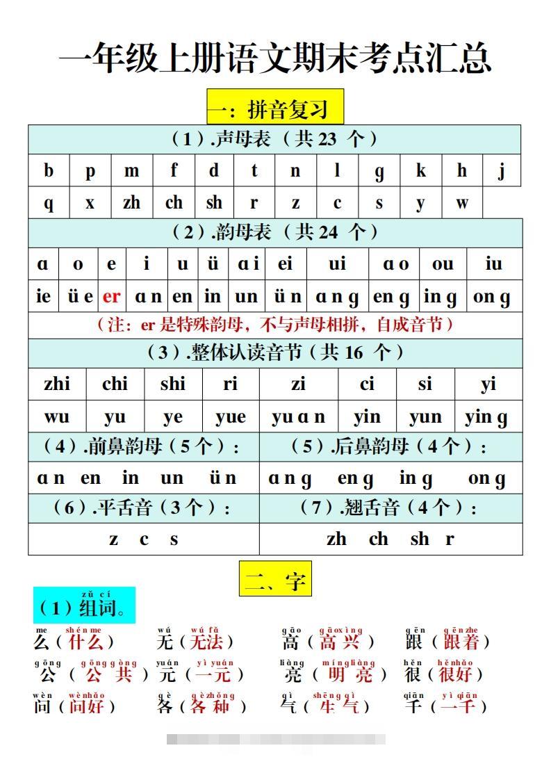 一年级上册语文期末考考点汇总-资源V站