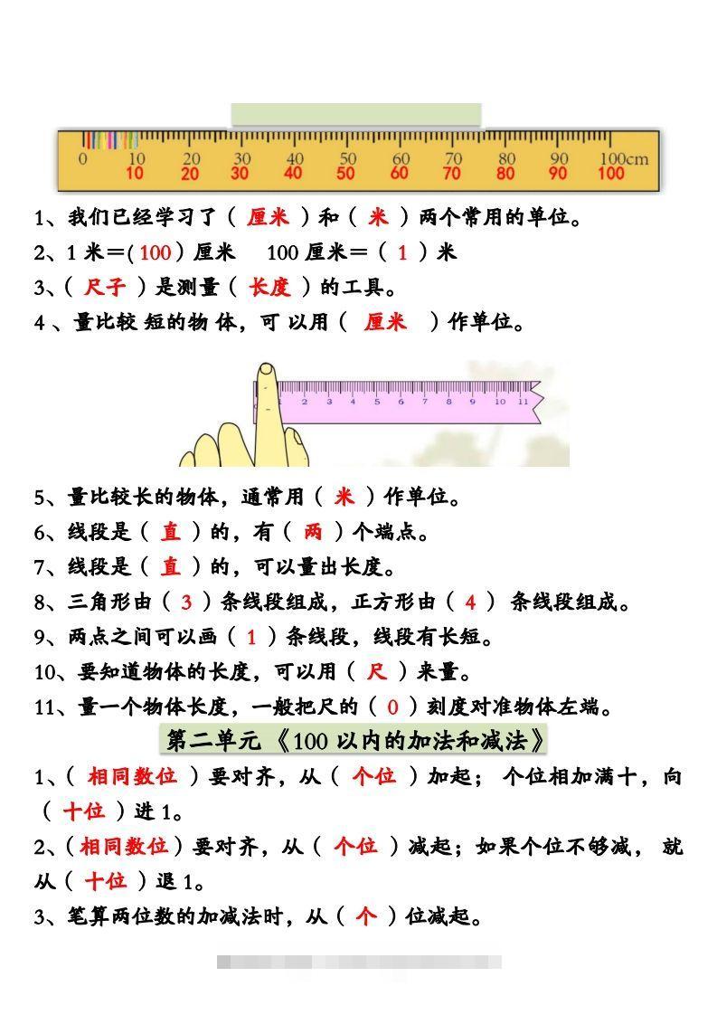 二年级数学上册必背重点知识汇总-资源V站