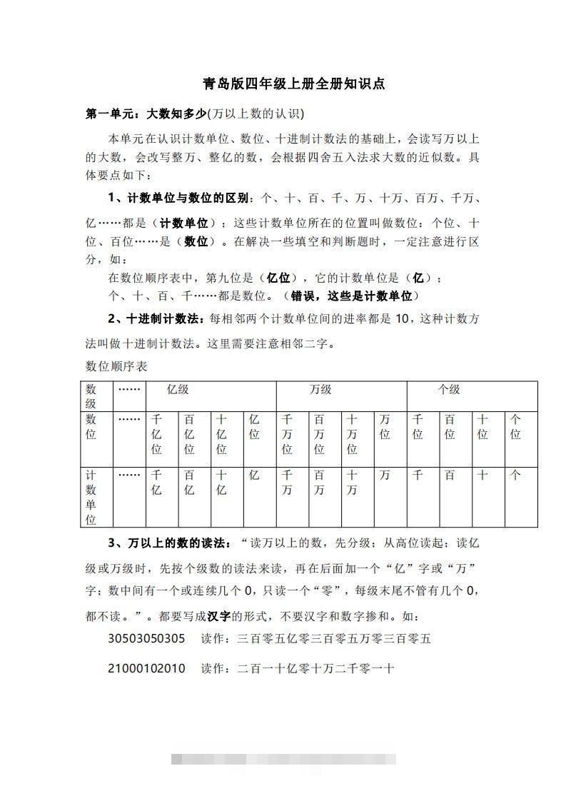 四上青岛版数学重点知识点预习-资源V站