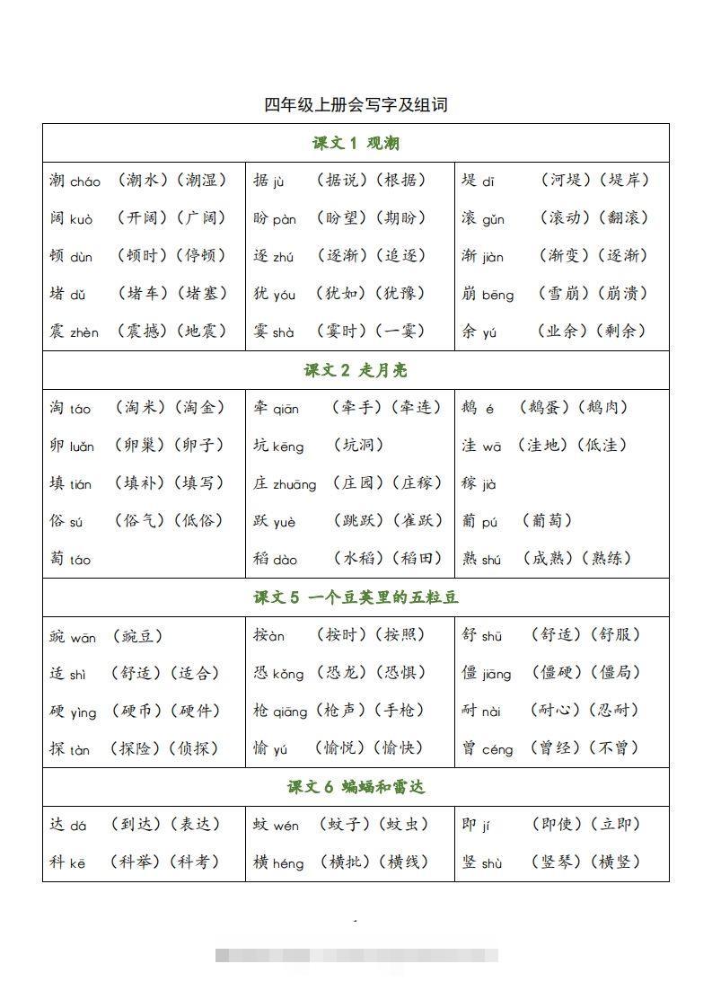 四（上）语文写字表生字组词-资源V站
