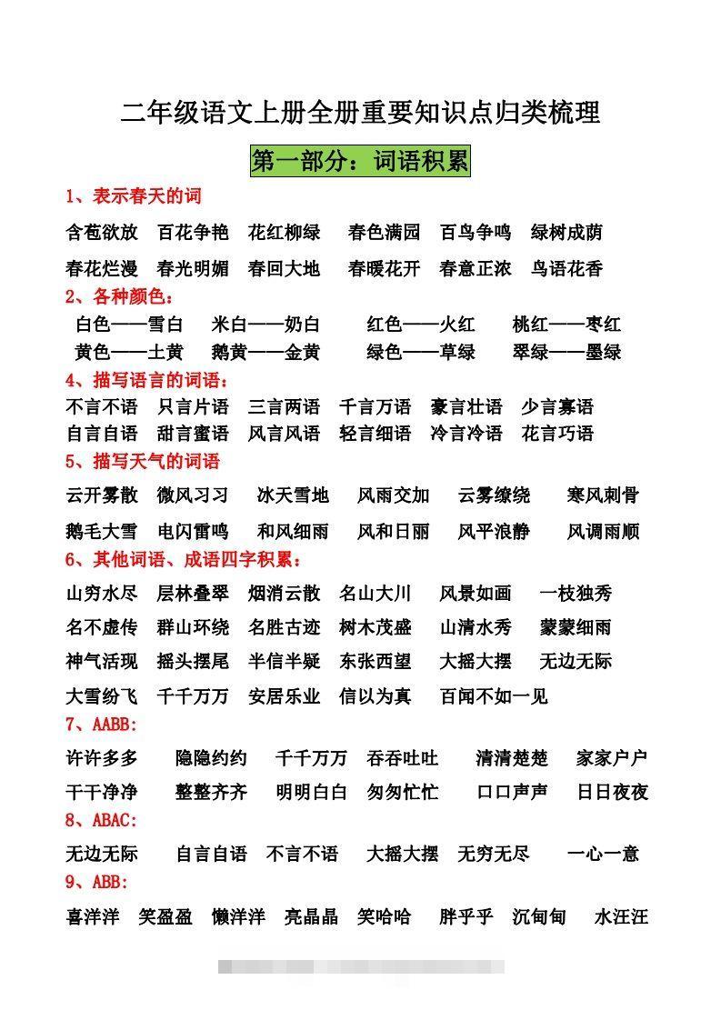 二年级语文上册全册重要知识点归类梳理11_Password_Removed-资源V站