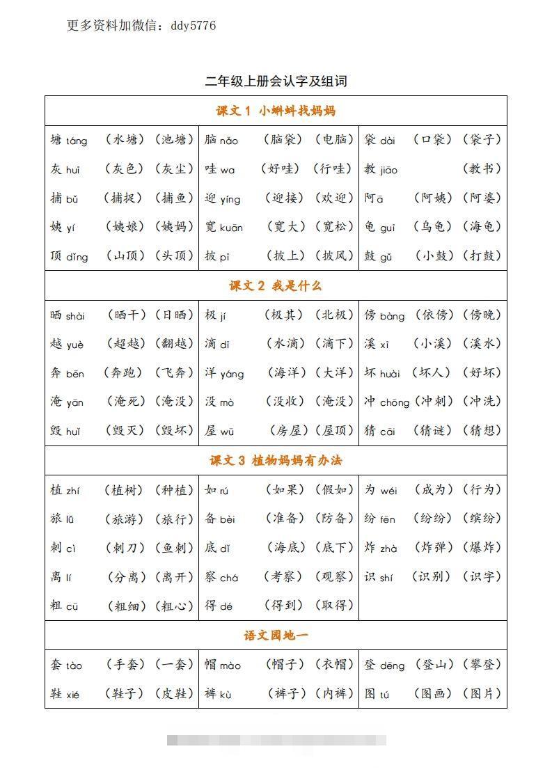 二（上）语文识字表生字组词-资源V站