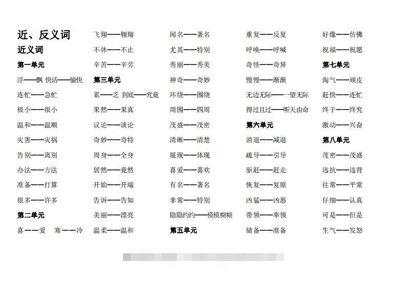 二（上）语文期末：近反义词汇总-资源V站