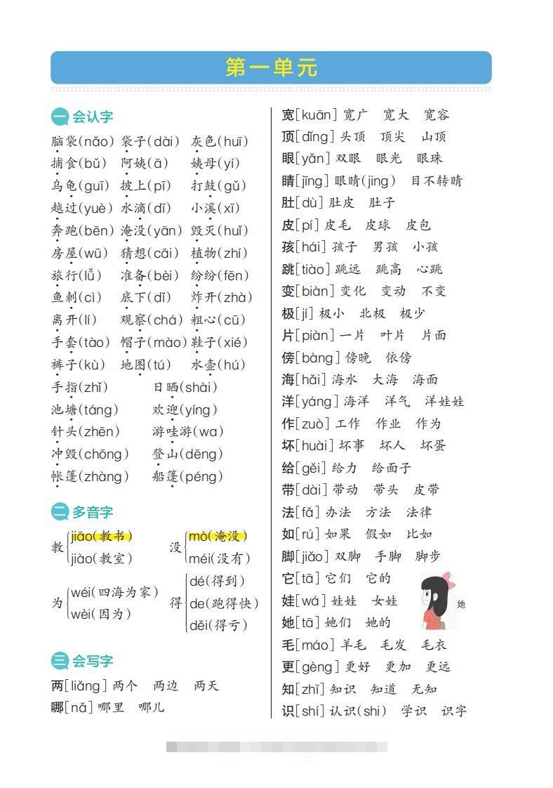 二（上）语文1-8单元（核心考点梳理）-资源V站