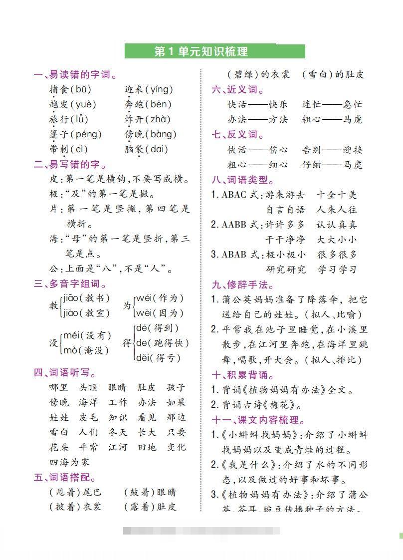 二上语文单元知识梳理-资源V站