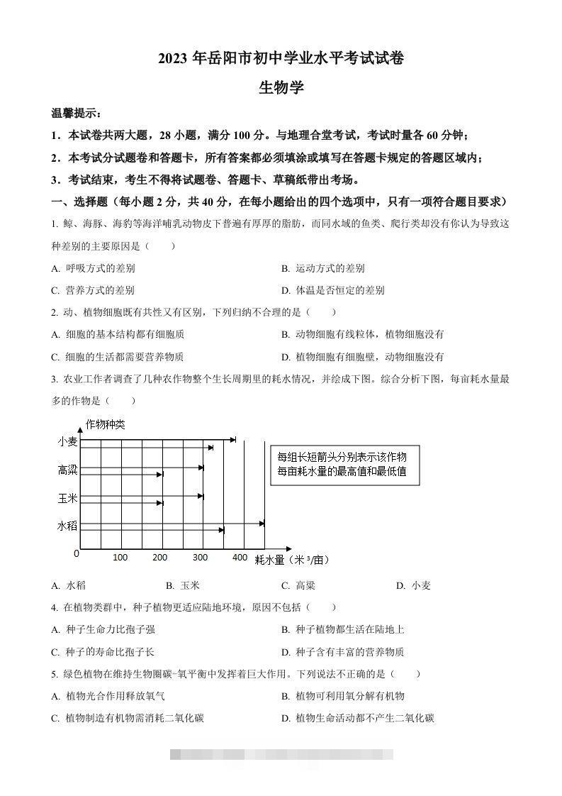 2023年湖南省岳阳市中考生物真题（空白卷）-小哥网
