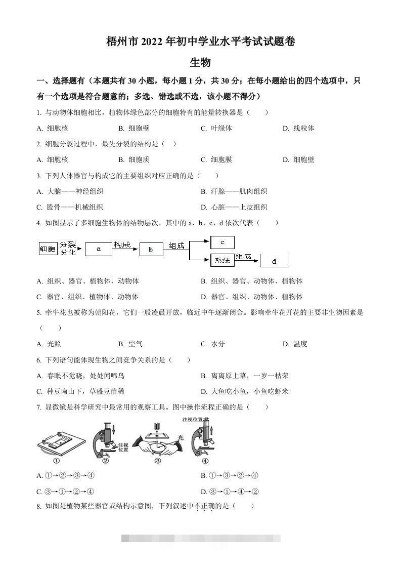 2022年广西梧州市中考生物真题（空白卷）-资源V站