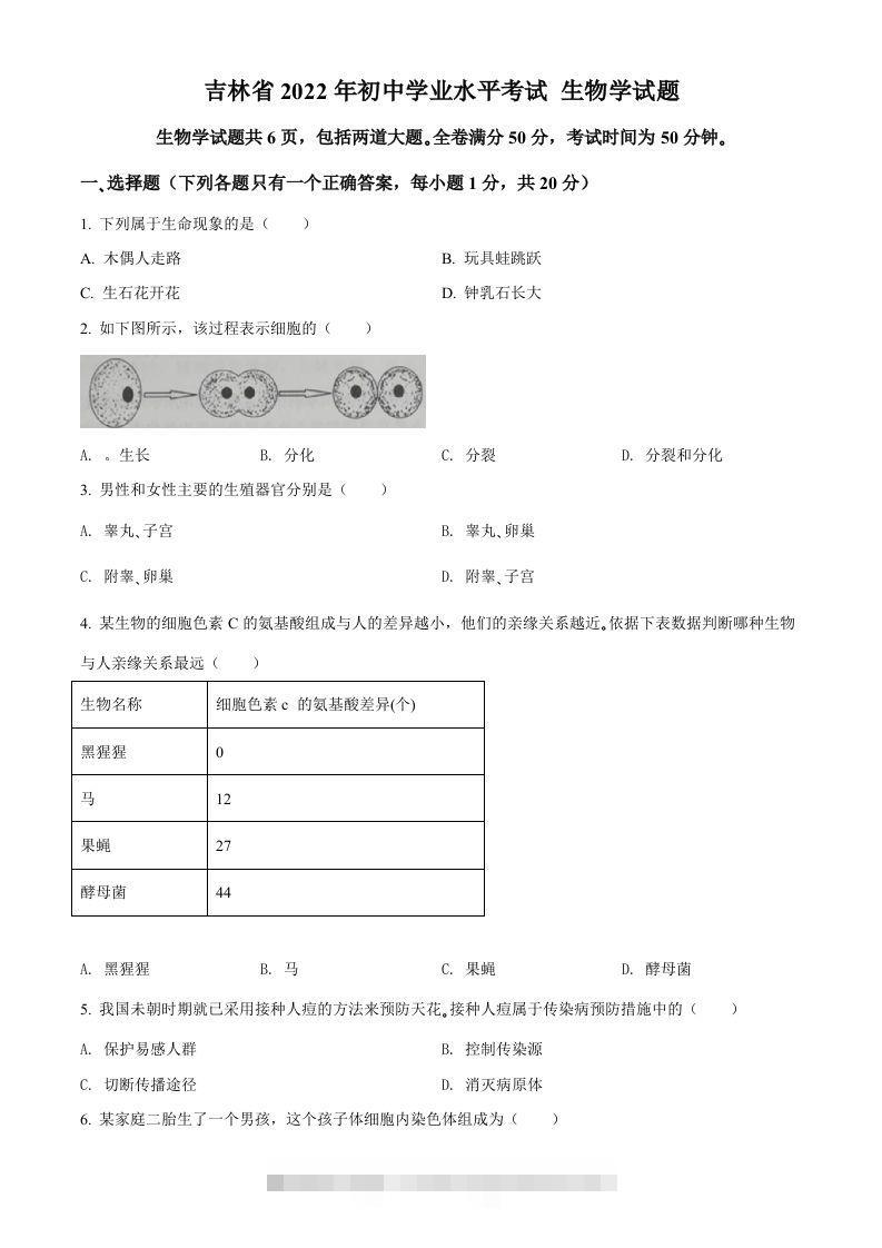 2022年吉林省大安市中考生物真题（空白卷）-资源V站