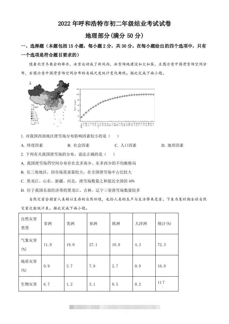 2022年内蒙古呼和浩特市中考地理真题（空白卷）-资源V站