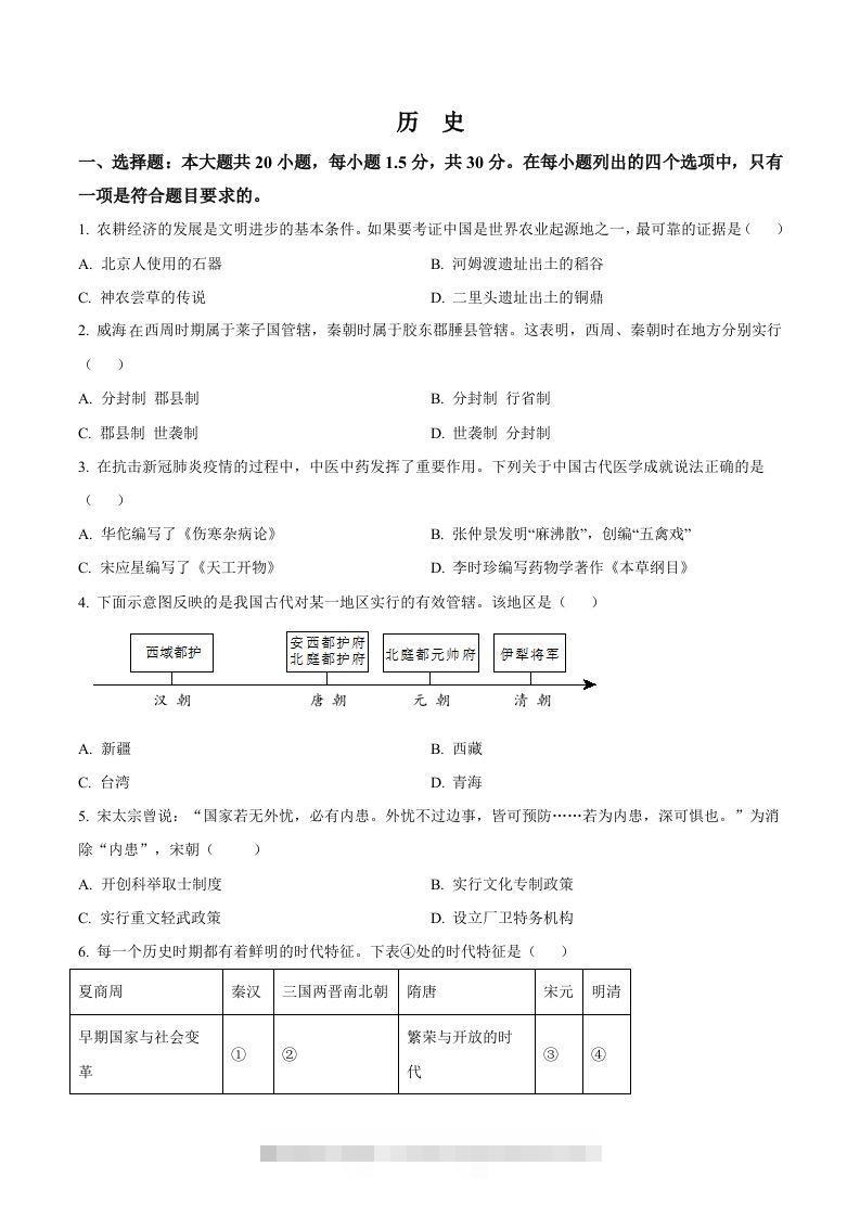 2022年山东省威海市中考历史真题（空白卷）-资源V站