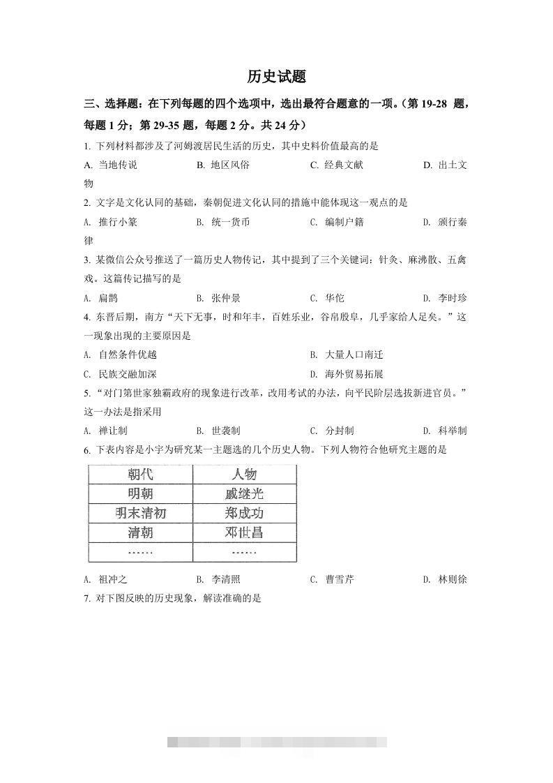 2022年江苏省连云港市中考历史试题（空白卷）-资源V站