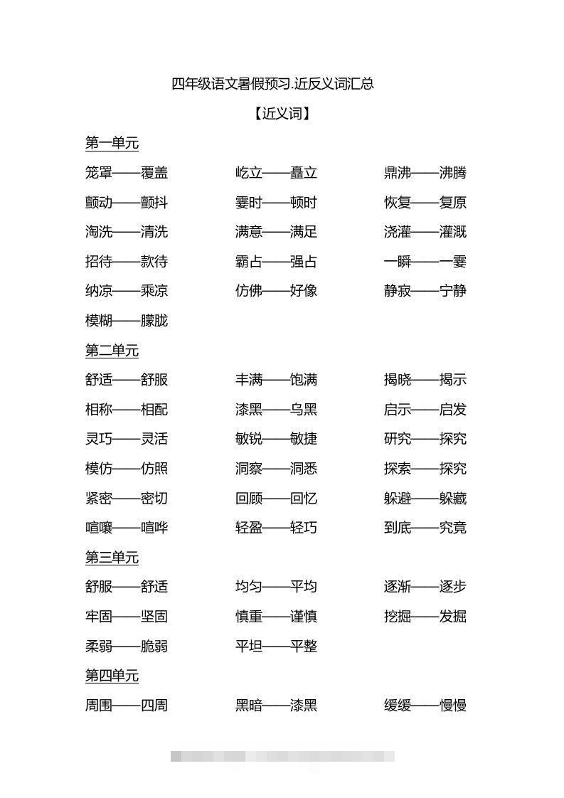 四（上）语文各单元近义词与反义词汇总-资源V站