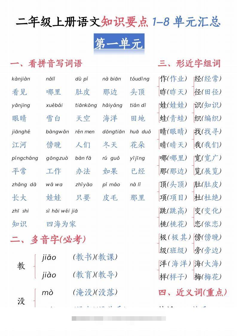 【1-8单元汇总知识要点（26页）】二上语文-资源V站