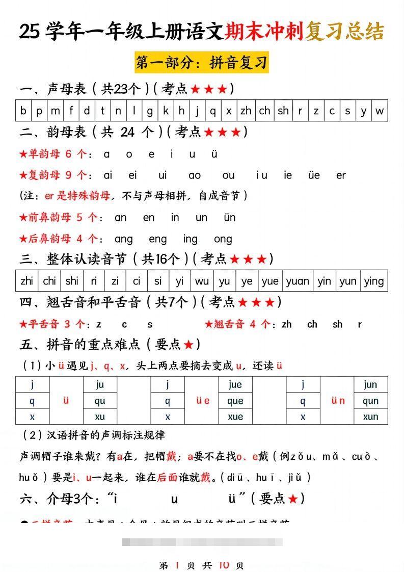 【25学年-期末冲刺复习总结（五大部分）10页】一上语文-资源V站