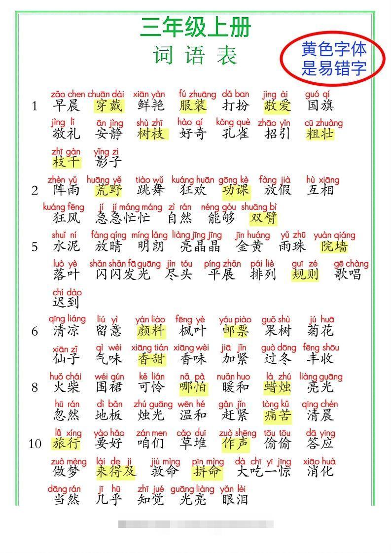 【24秋-期末复习（词语表）】三上语文-资源V站