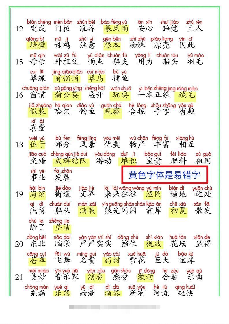 图片[2]-【24秋-期末复习（词语表）】三上语文-资源V站